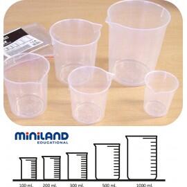 Miniland - Set didactic pentru masurare lichide