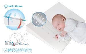 Perna plan inclinat Baby Matex Aero Klin 40x36 cm