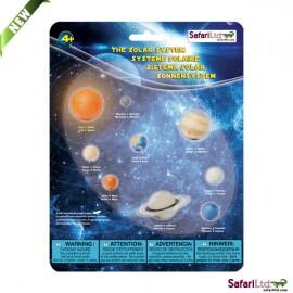 Sistemul solar - Safari