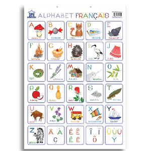Plansa Editura DPH, Alfabetul ilustrat al limbii franceze